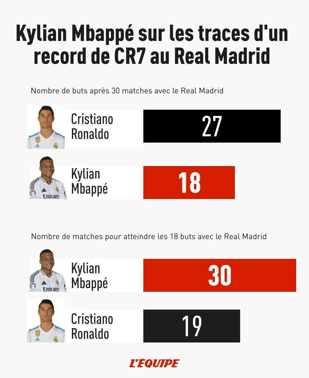 九游娱乐-关于姆巴佩连续二十场比赛得分超过挺进下一轮，中国队挑战极限！的信息